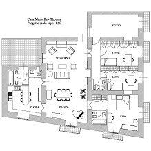 casa_mazzella