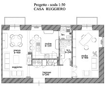 casa_ruggiero
